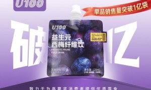 U100荣获尚普咨询系列权威市场地位声明