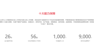 成都工业设计新高地加速成型